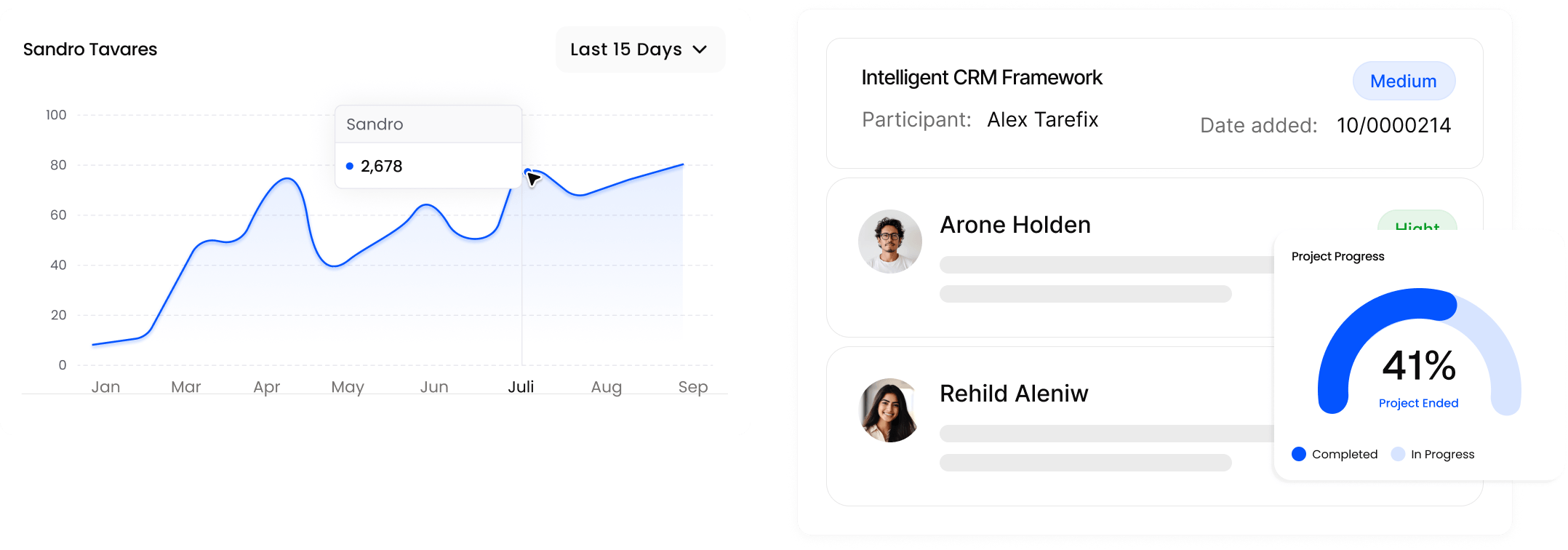 Dashboard Preview