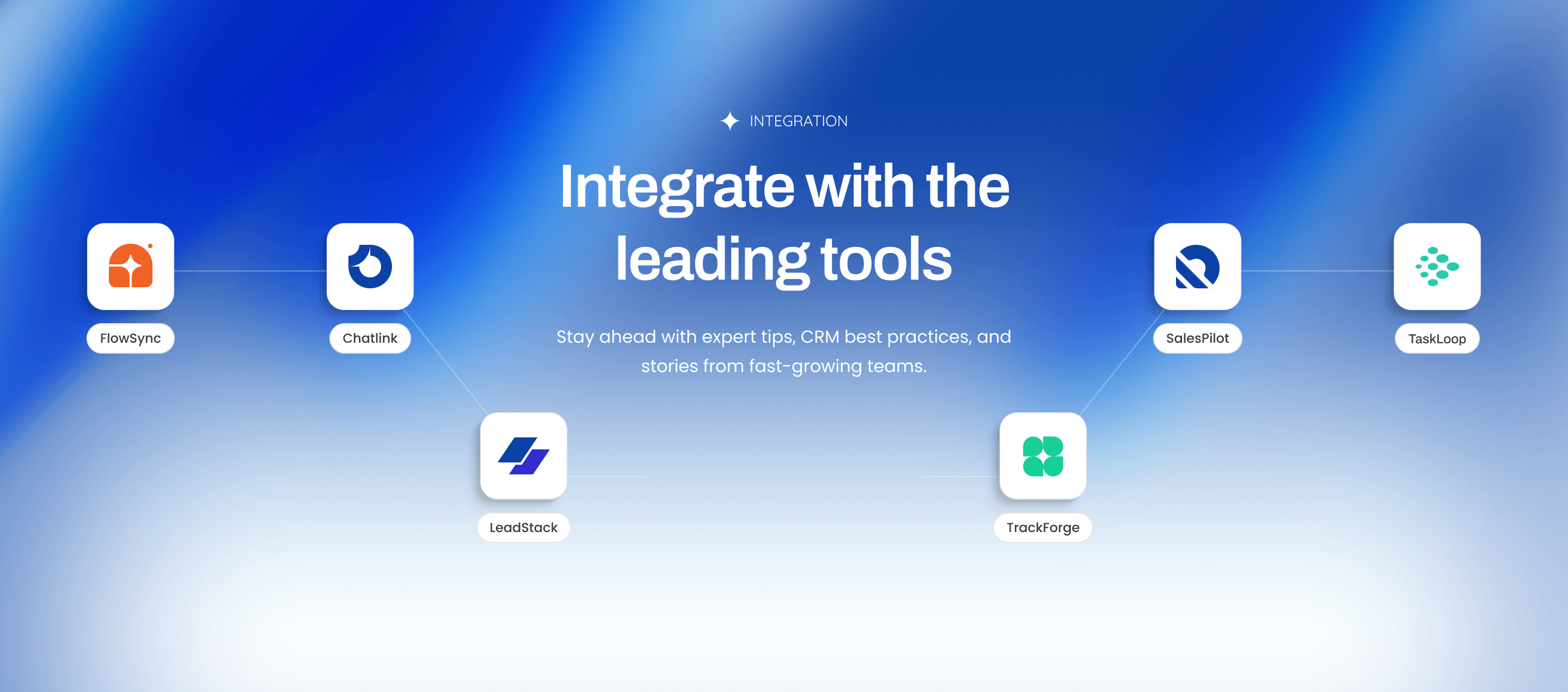 Integration Background