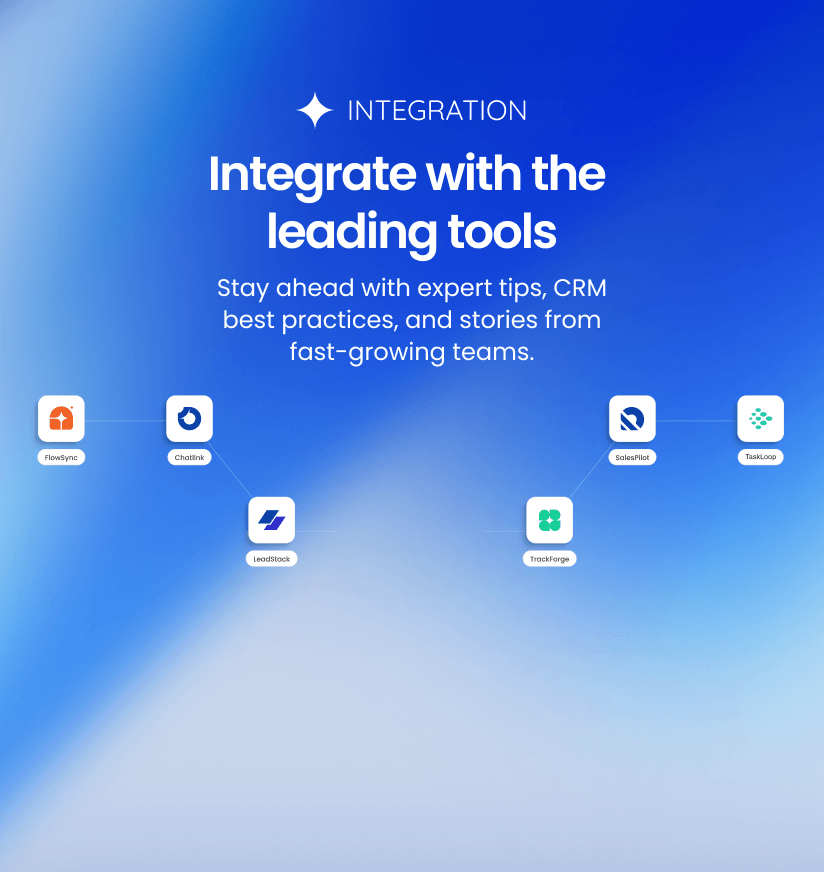 Integration Background