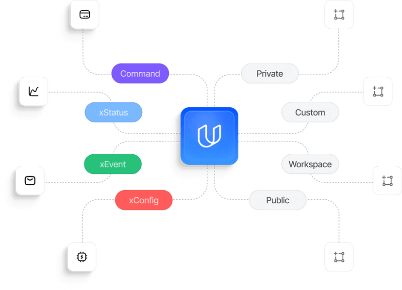 Smart and Effortless Data Analysis