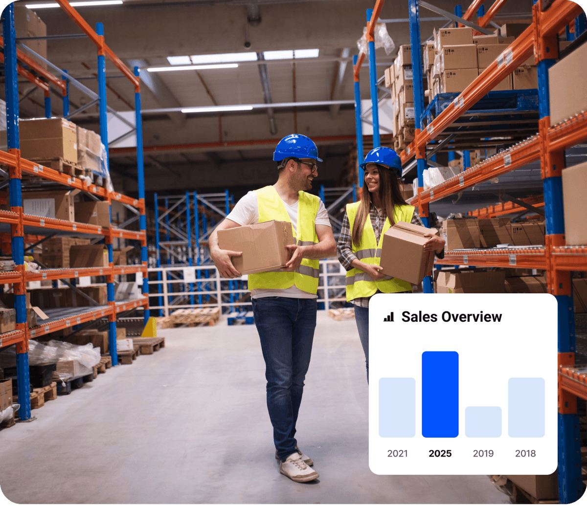 Real-time Sales Overview